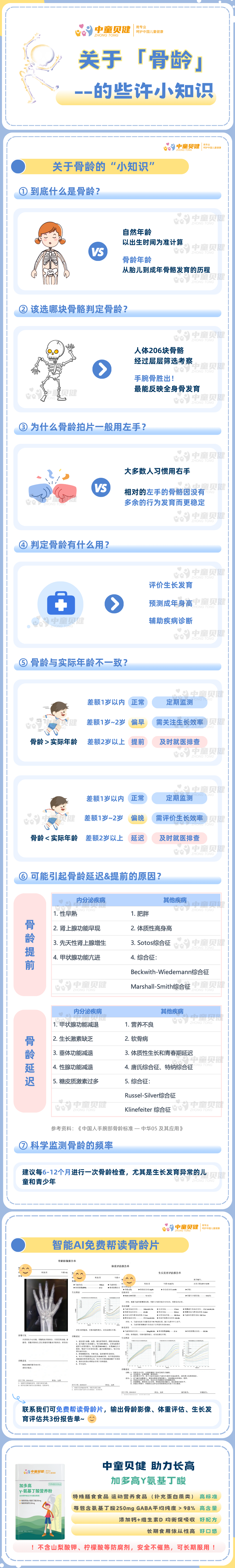 骨龄小知识.png